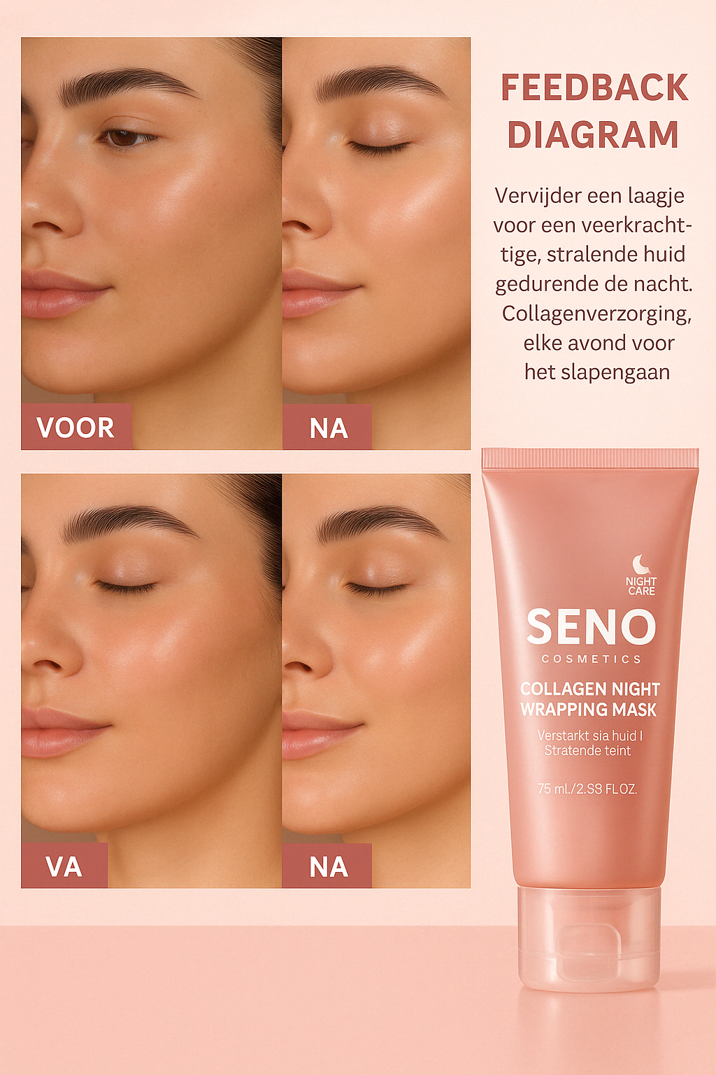 Koreaans Bio-Collageen Masker + Kwast