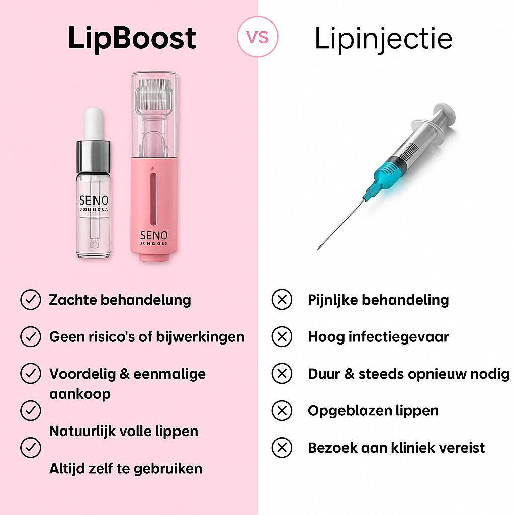 Seno Lip Plumper